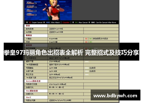 拳皇97玛丽角色出招表全解析 完整招式及技巧分享