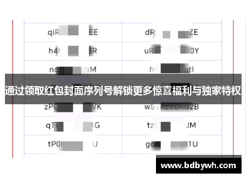 通过领取红包封面序列号解锁更多惊喜福利与独家特权